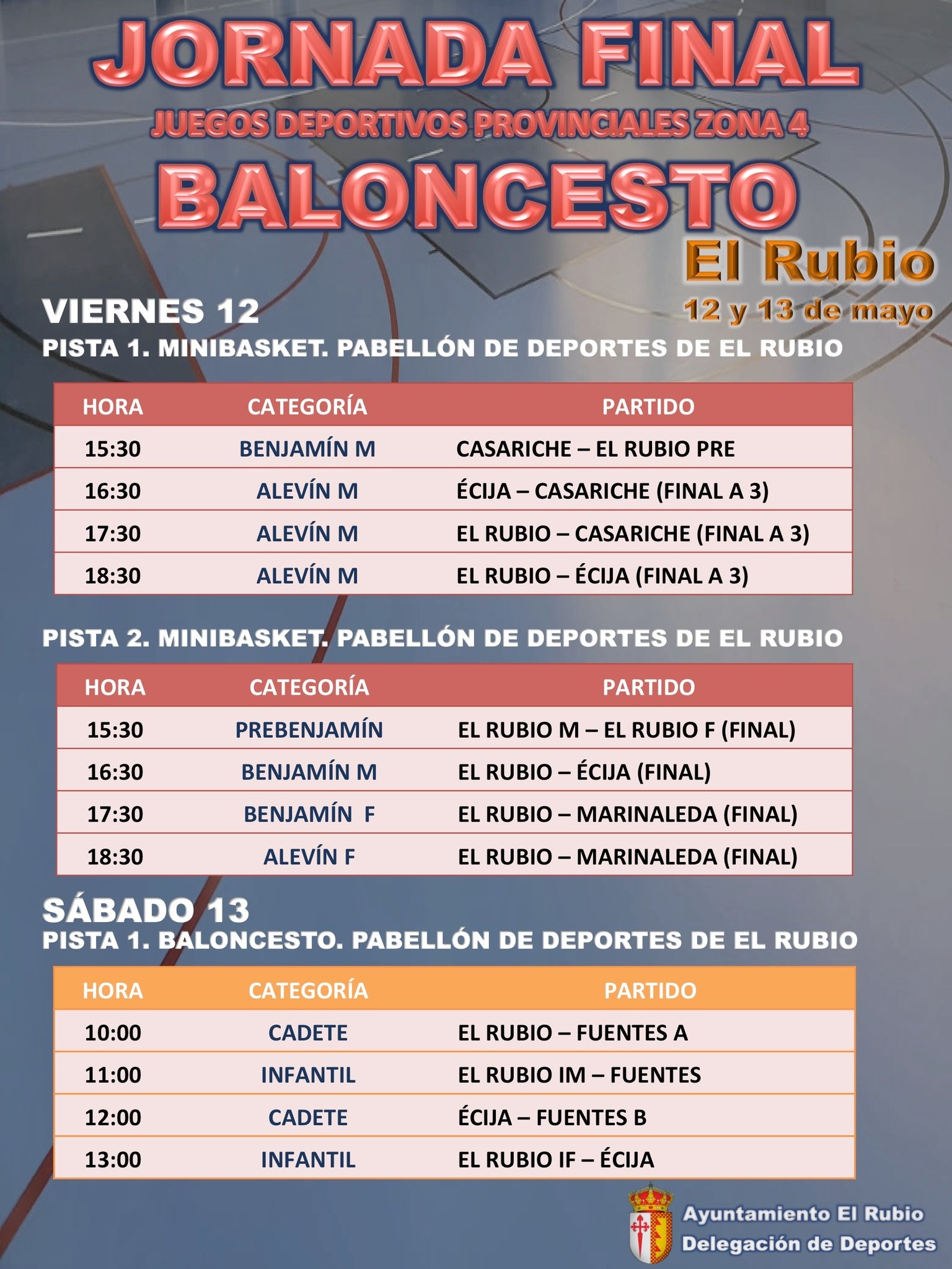 JORNADA FINAL DE LOS JUEGOS DEPORTIVOS PROVINCIALES DE BALONCESTO - ZONA 4