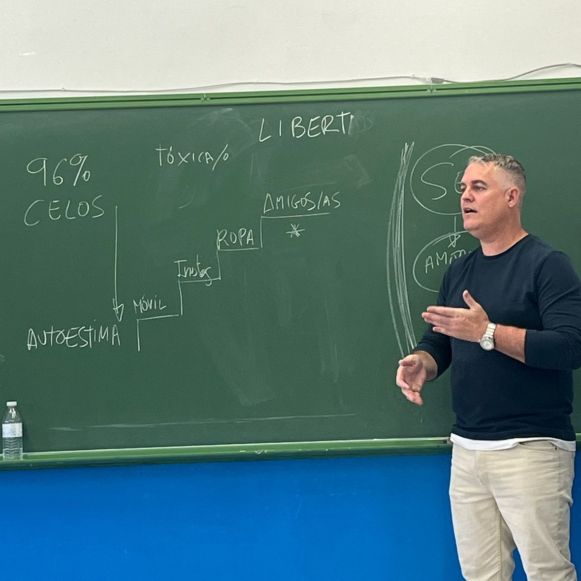 2.-TALLER DE RELACIONES DE PAREJA ADOLESCENTES SANAS