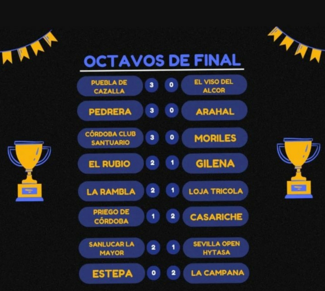 EL CLUB DE TENIS SIERRA SUR