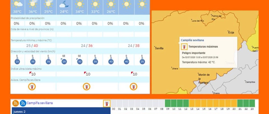1.-AVISO NARANJA POR ALTAS TEMPERATURAS