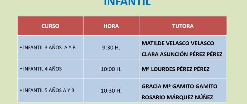 1.-El CEIP Carmen Borrego comunica el horario de reuniones con las familias