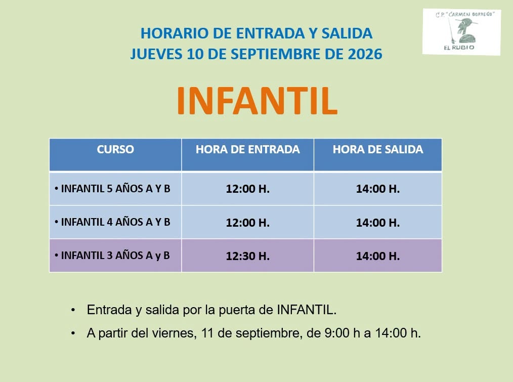 1.-HORARIOS DE ENTRADAS Y SALIDAS