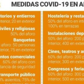 172224329_2666098567014219_6098326076824948278_n