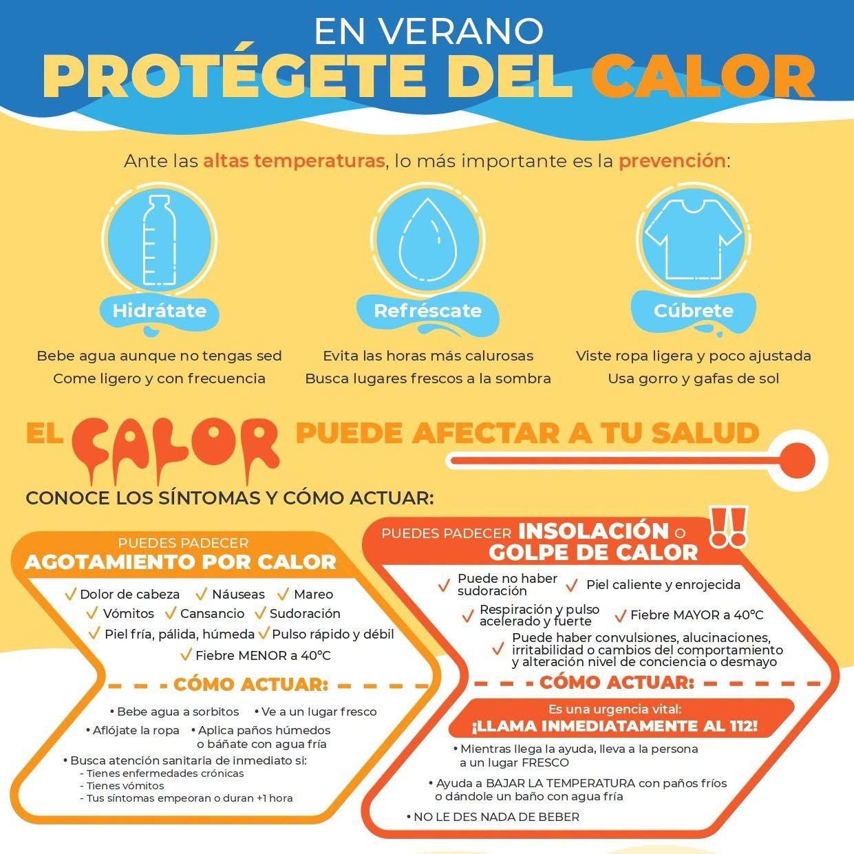 2.-AVISO NARANJA POR ALTAS TEMPERATURAS