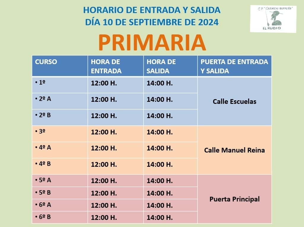 2.-El C.E.I.P. Carmen Borrego