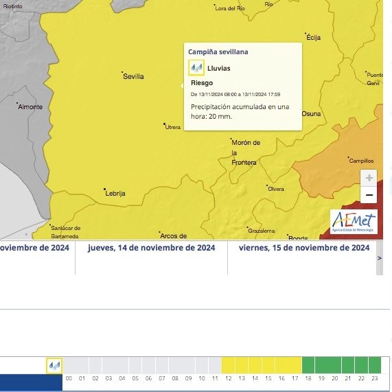 2.-Previsión de lluvias y tormentas