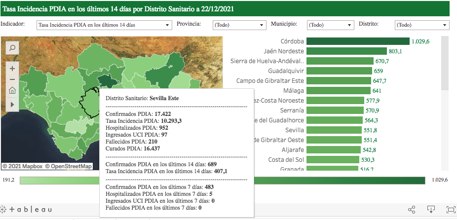 269807810_2855275288096545_5633913433489167848_n