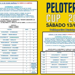 3.-PELOTEROS CUP 2026 EN EL RUBIO Y MARINALEDA