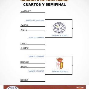 3.-XXXVI OPEN DE TENIS DE EL RUBIO