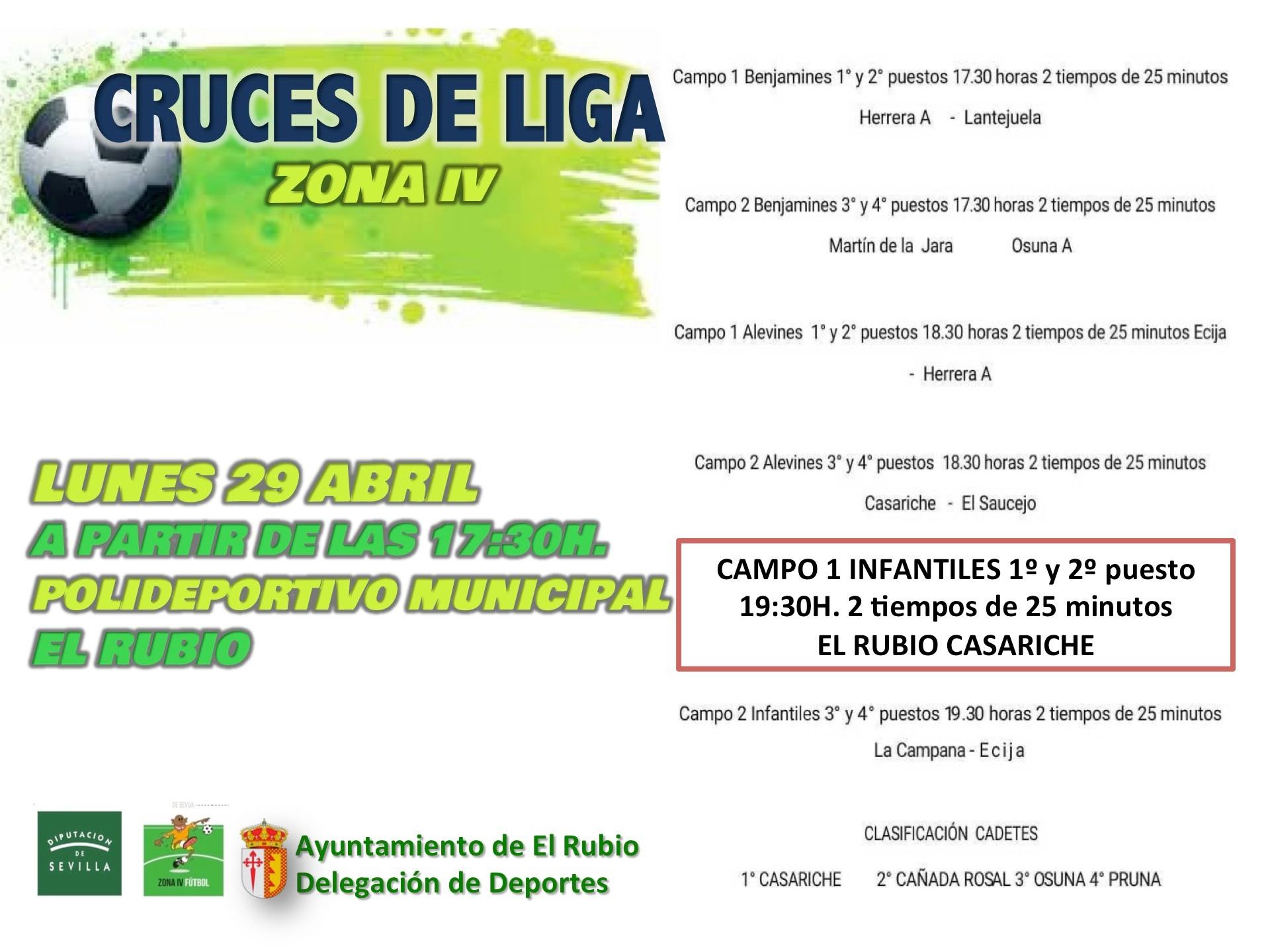 CRUCE DE LIGA ZONA IV EN EL POLIDEPORTIVO MUNICIPAL DE EL RUBIO