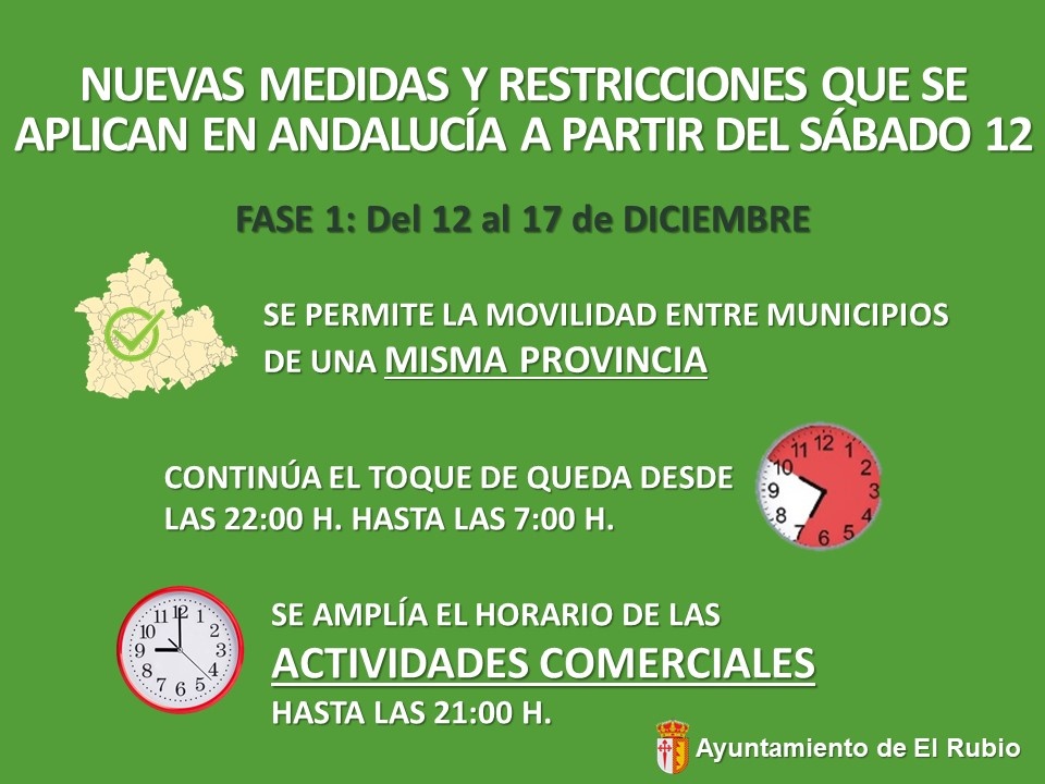 Desescalada progresiva