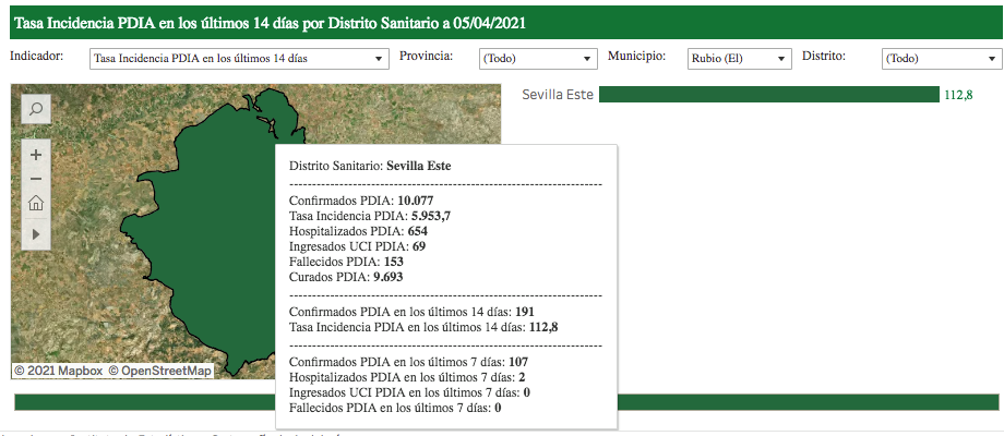 EL RUBIO A DÍA DE HOY SE ENCUENTRA LIBRE DE CORONAVIRUS (2)