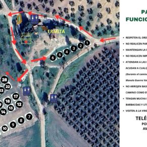 FUNCIONAMIENTO ROMERÍA