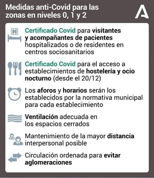 INFORMACIÓN DEL ÁREA DE SANIDAD