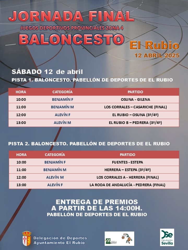 JORNADA FINAL DE LOS JUEGOS DEPORTIVOS PROVINCIALES EN LA MODALIDAD DE BALONCESTO