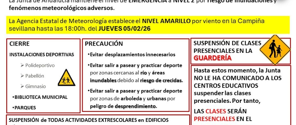 MEDIDAS ADOPTADAS ANTE EL RIESGO DE INUNDACIONES Y FENÓMENOS METEOROLÓGICOS ADVERSOS