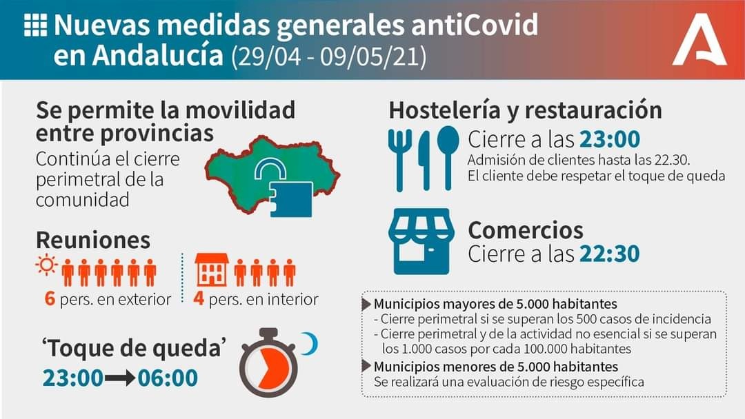 NUEVAS MEDIDAS COVID ADOPTADAS POR EL COMITÉ DE EXPERTOS DE LA JUNTA DE ANDALUCÍA